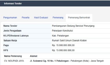 Aktivis Anti Korupsi Kabupaten Pekalongan Adukan Dugaan Pengondisian Tender Rp.15 Miliar ke GNPK-RI Pusat